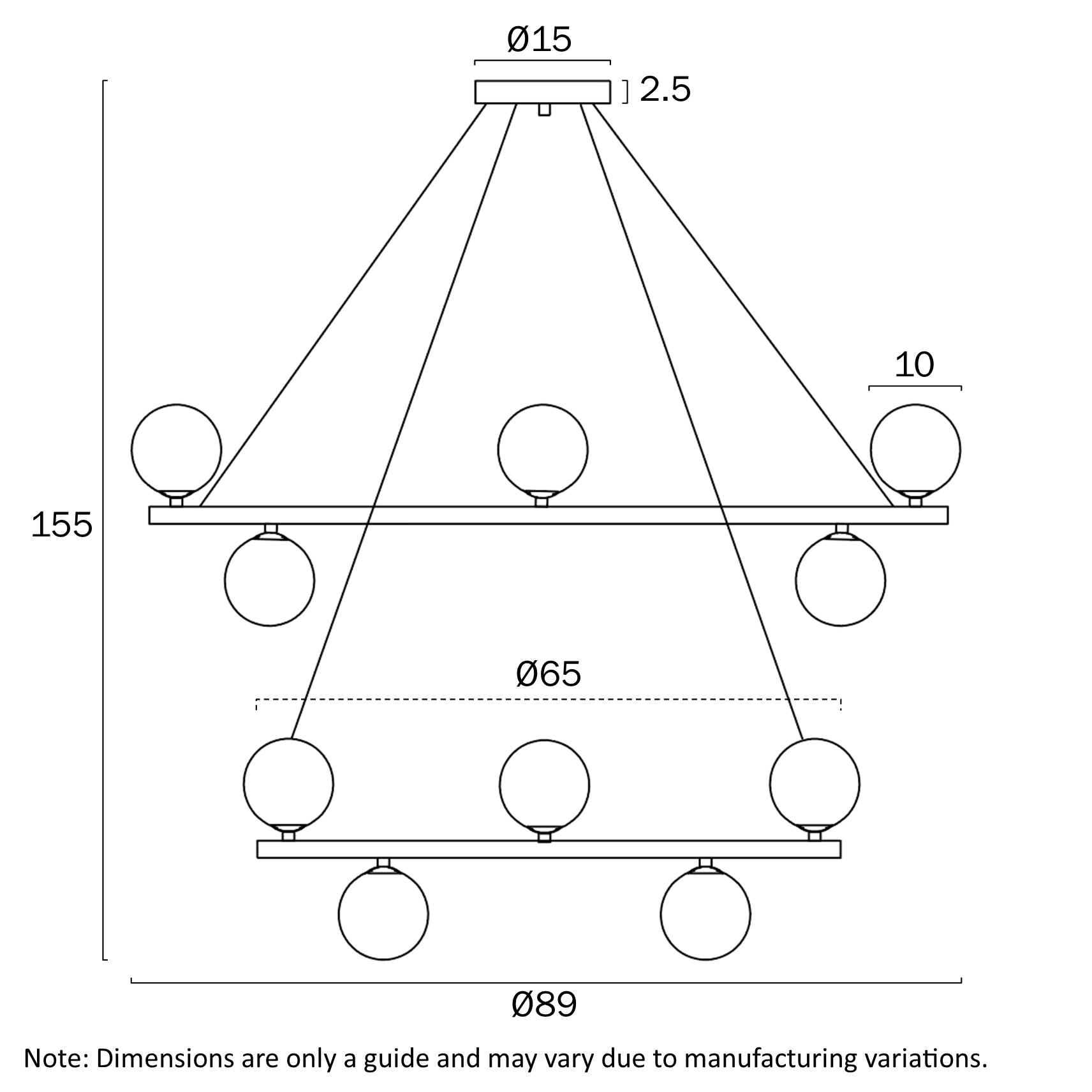 dimensions