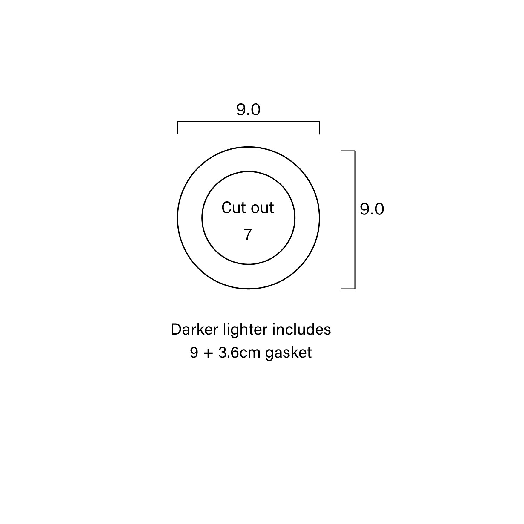 dimensions