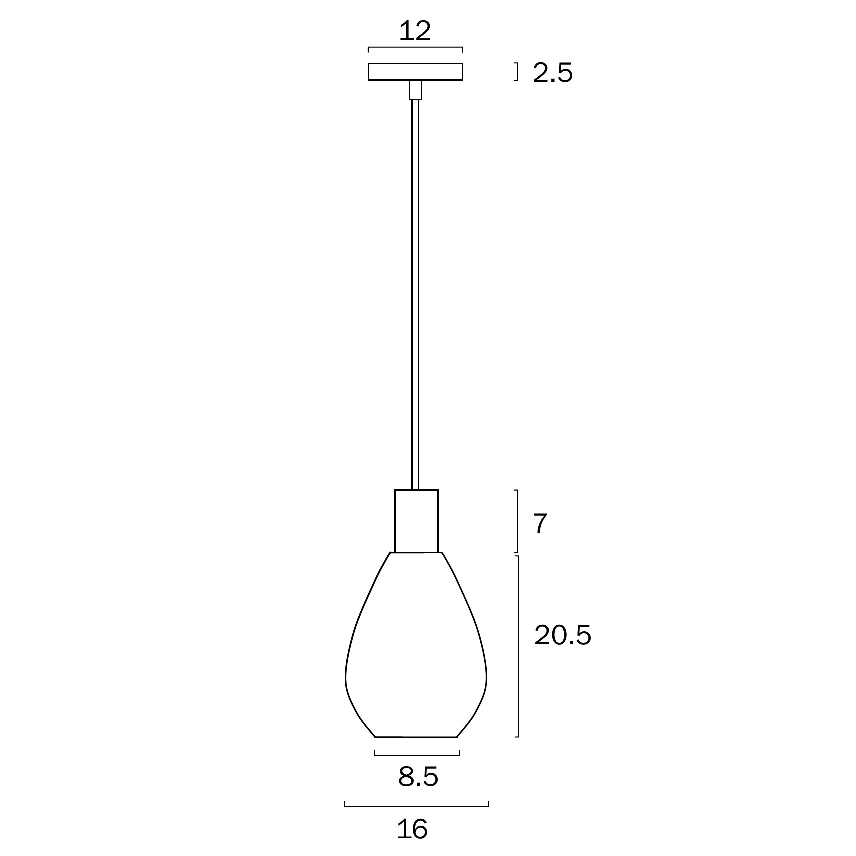dimensions