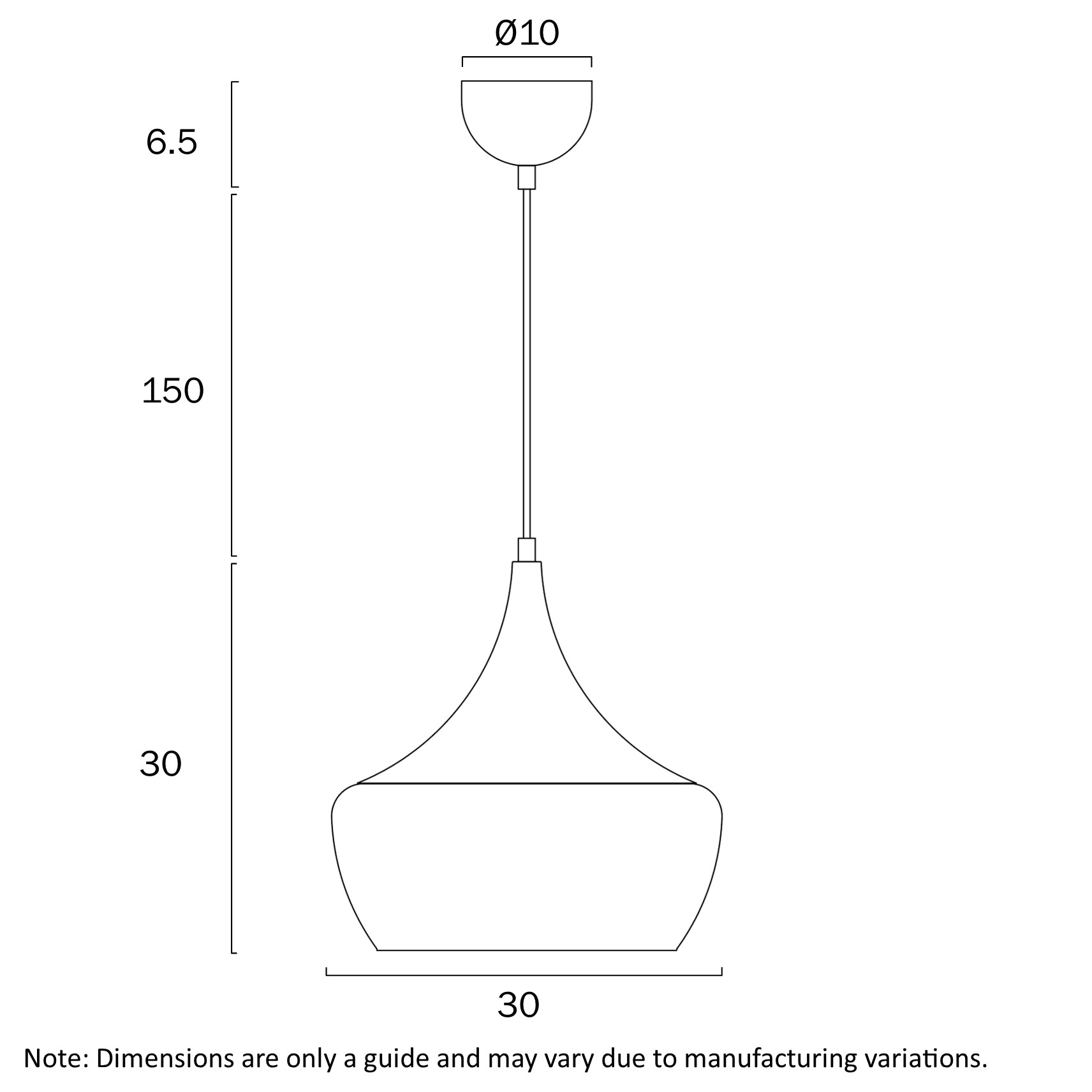 dimensions