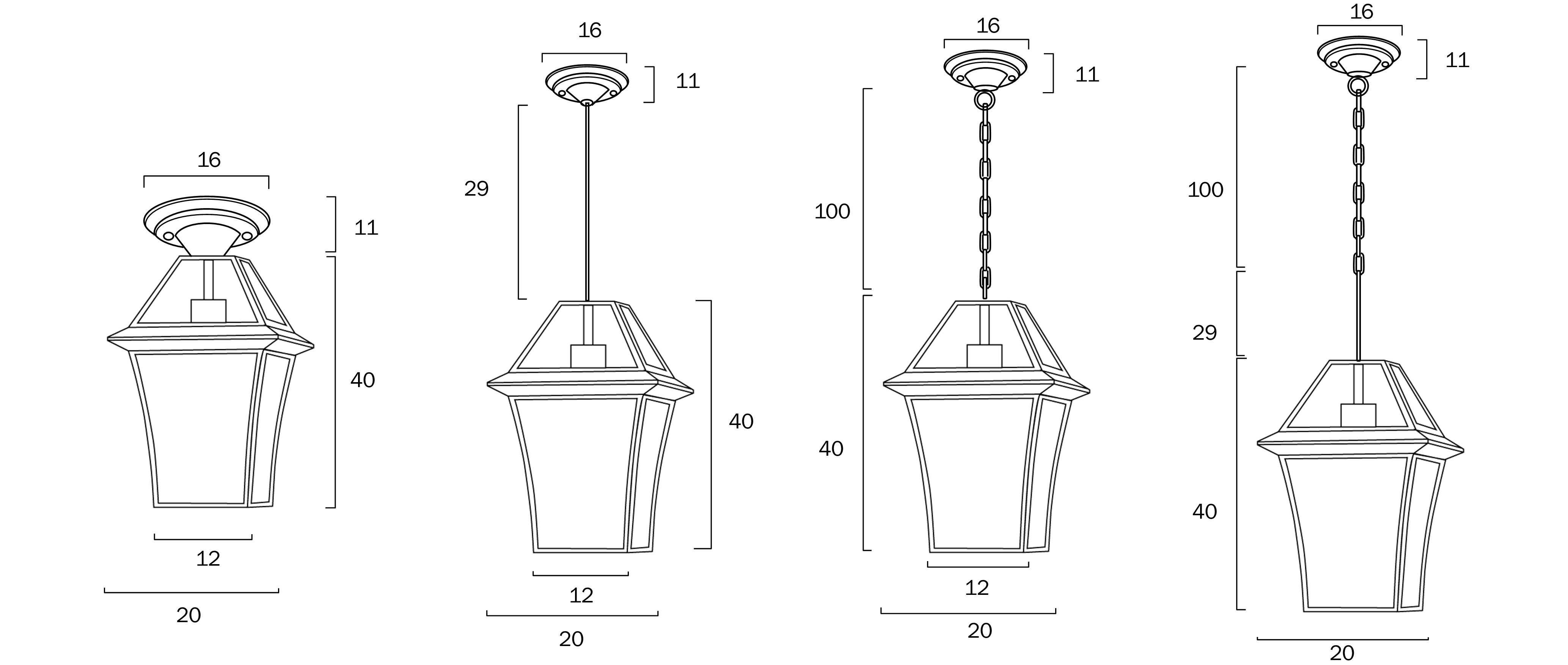 dimensions
