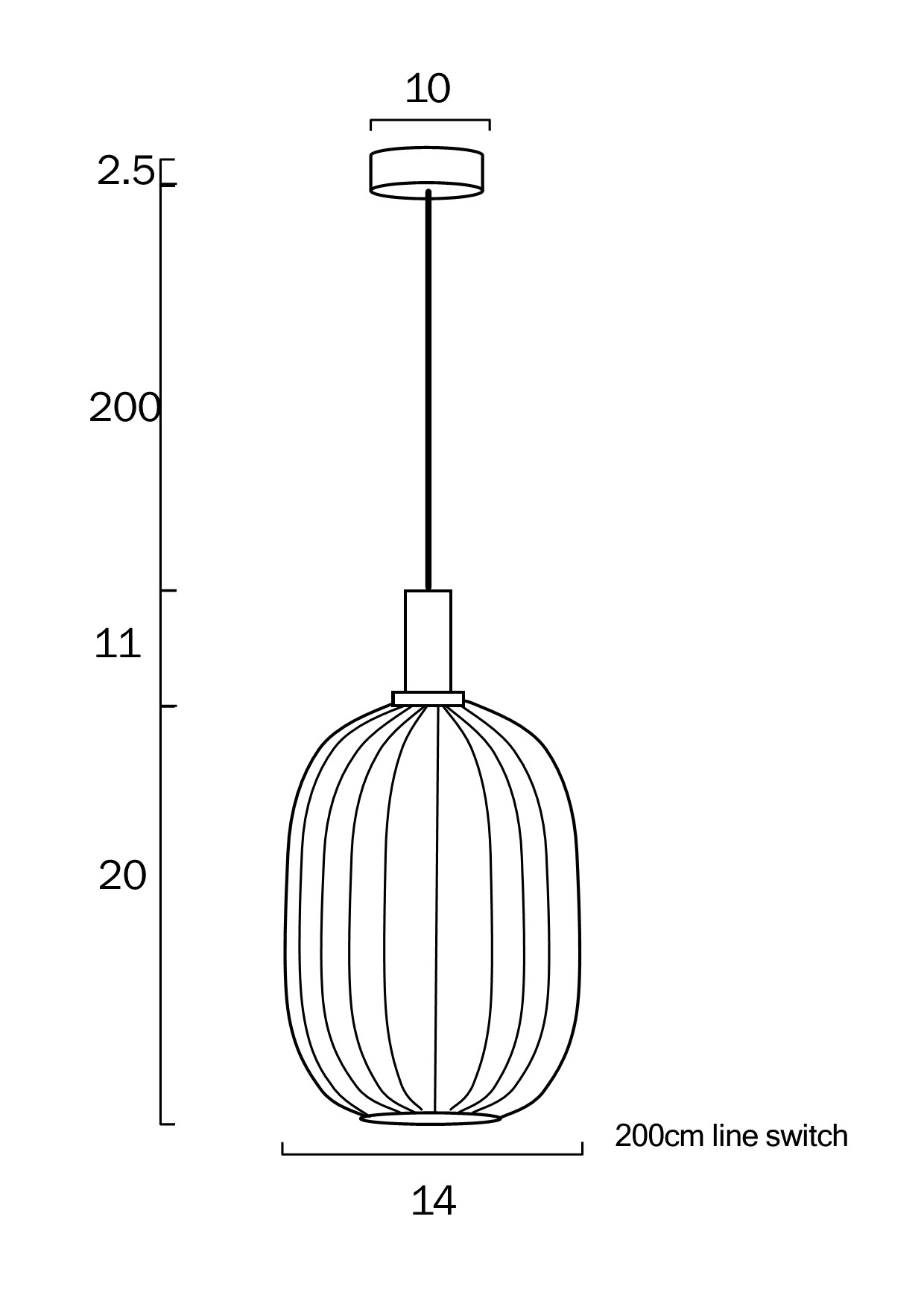 dimensions