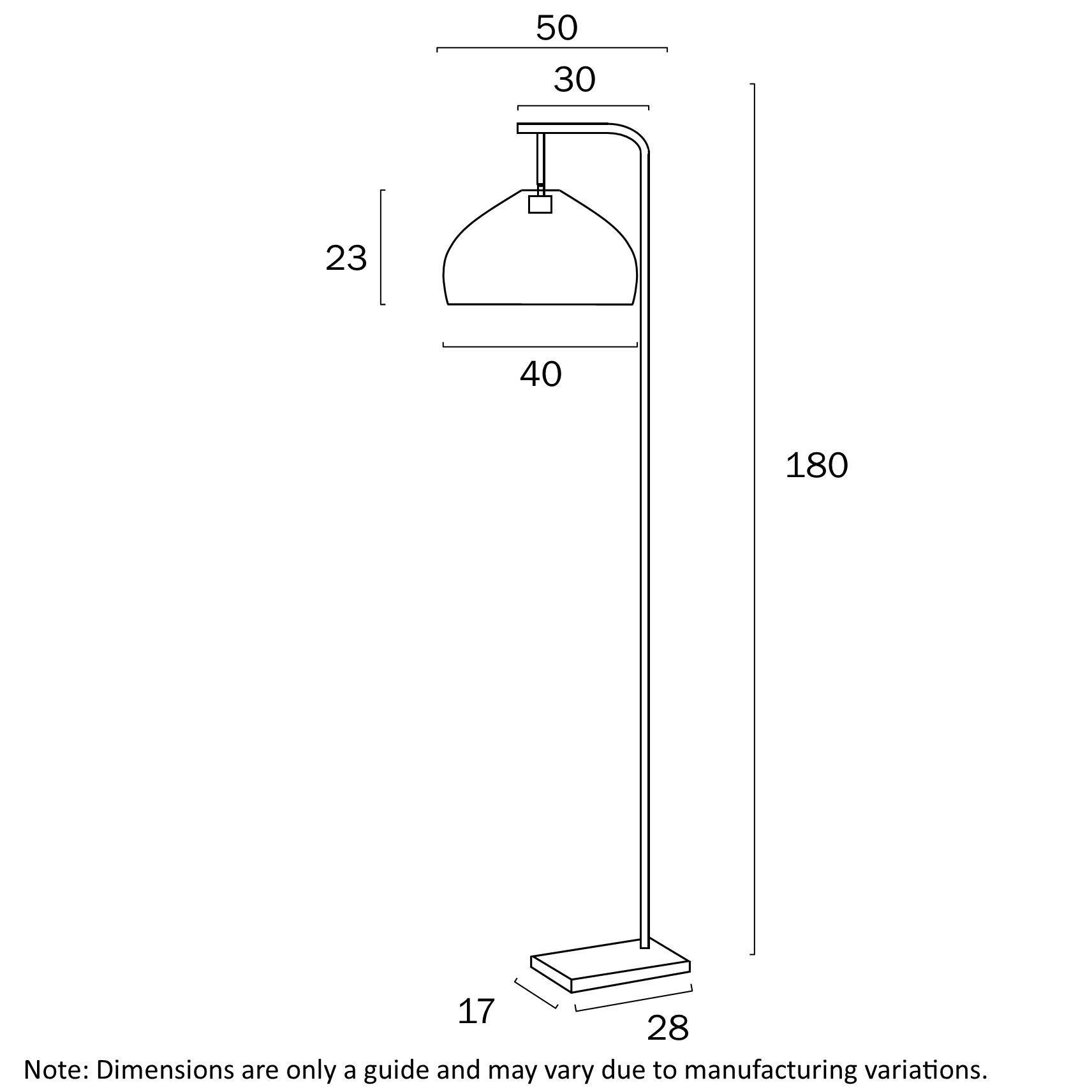 dimensions
