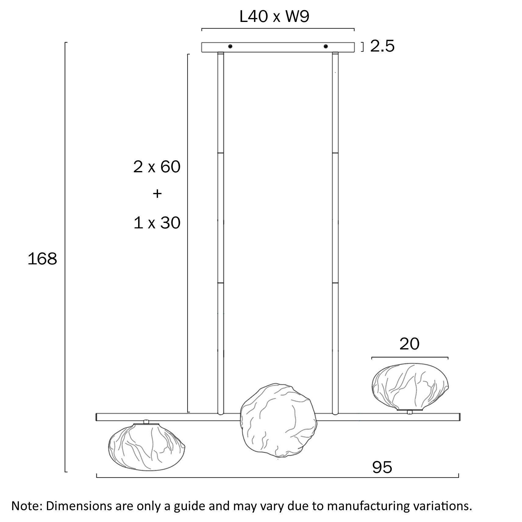 dimensions