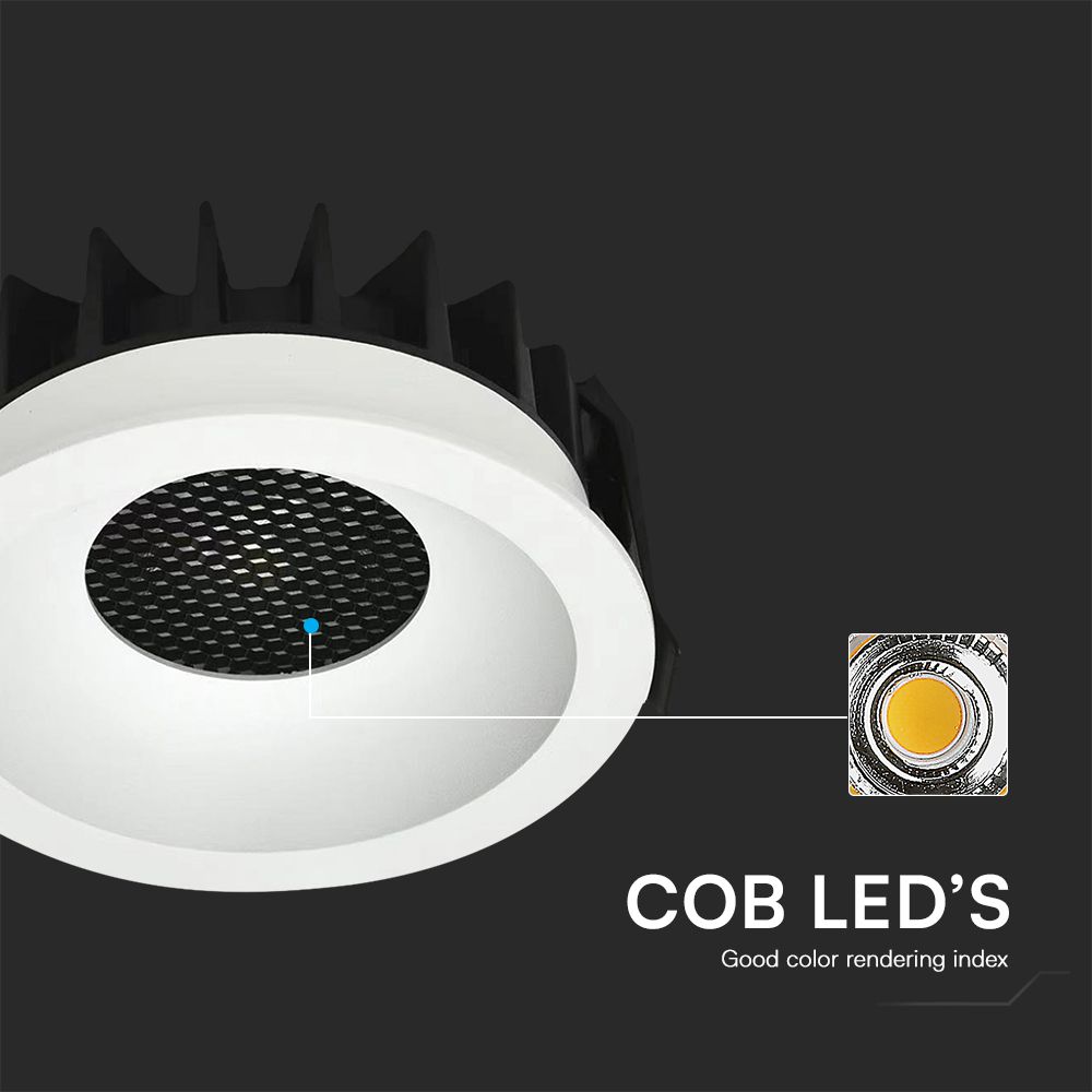 18W LED Honey COMB Downlight Bridgelux Chip 3in1 White Ring + Black Heating