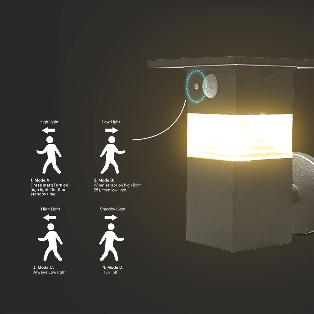3W LED Solar Wall Lamp With Pir Sensor & Battery 2200MA LI 3.7V img 3