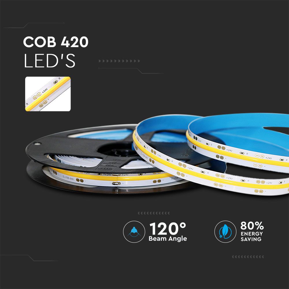 LED COB Strip Light IP20 24V 420 Leds 10W/m 5M 6000K