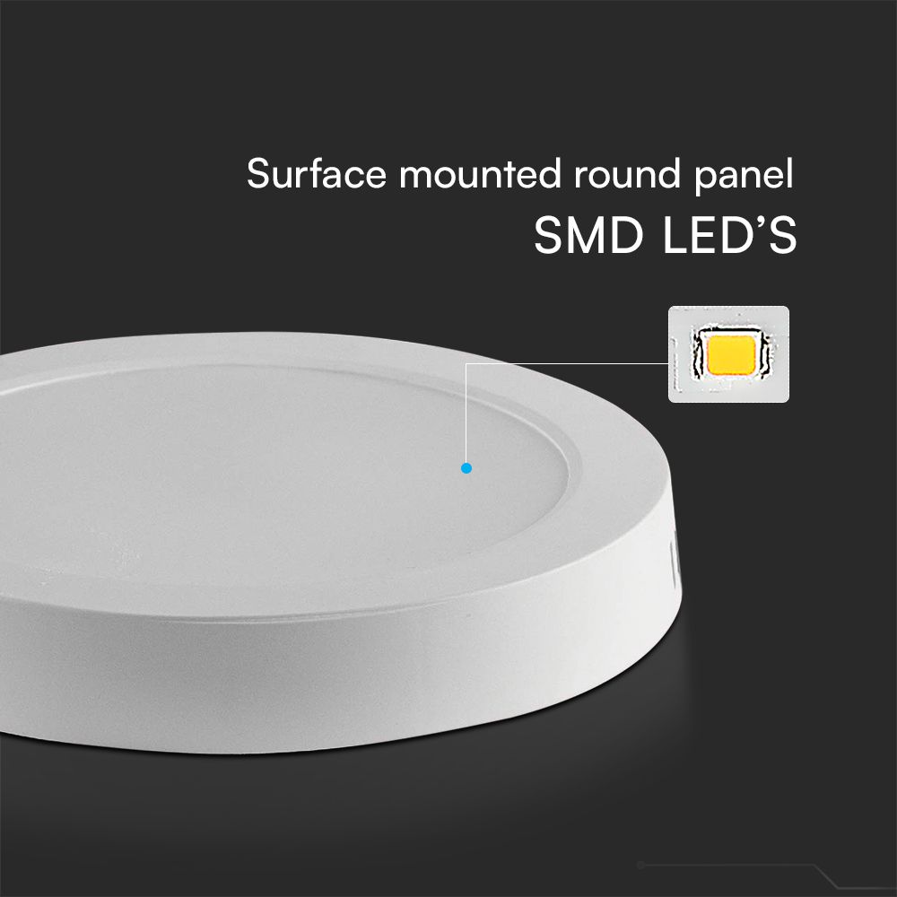 24W LED SAMSUNG CHIP Backlit Panel Surface Mounted Round 3000K