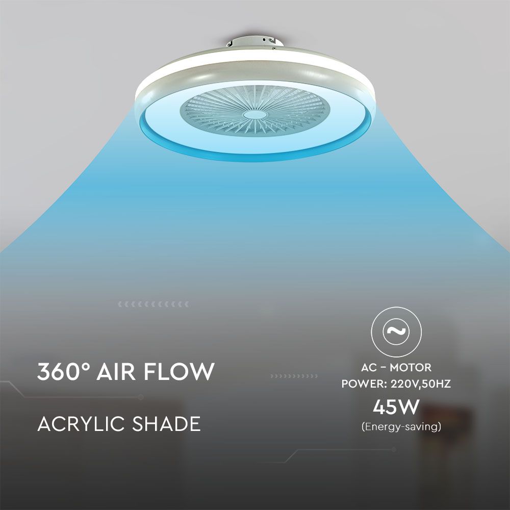 Ventilatore LED da Soffitto a Scatola con Motore a Corrente Alternata da 45W e Telecomando 3in1 Colore Grigio e Blu