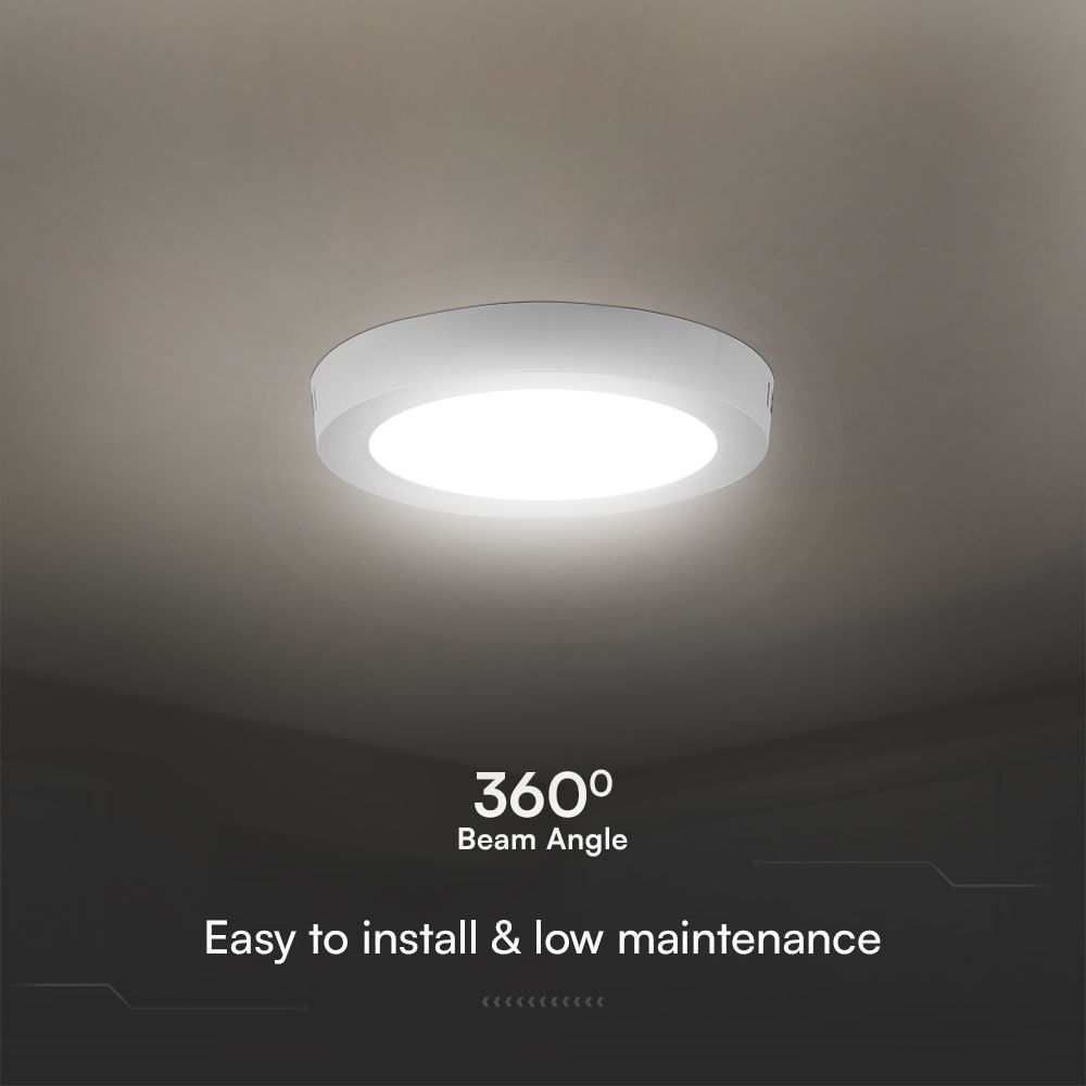 24W LED SAMSUNG CHIP Backlit Panel Surface Mounted Round 3000K img 1