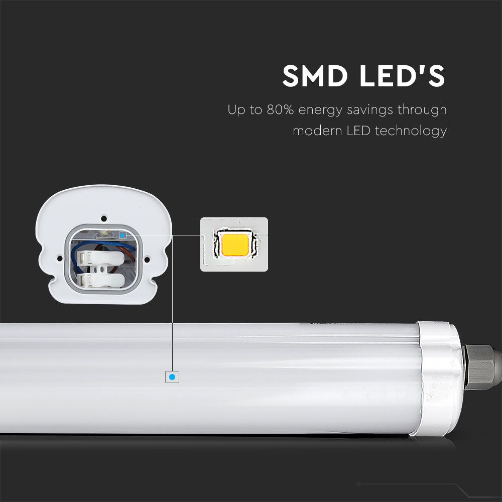 LED Waterproof Lamp G-SERIES 1200mm 36W 4500K 120LM/W img 3