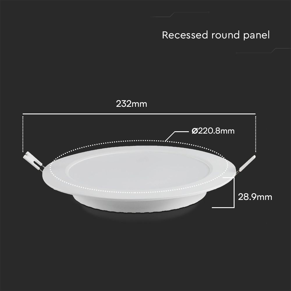 18W LED SAMSUNG CHIP Backlit Panel Recessed - Round 4000K