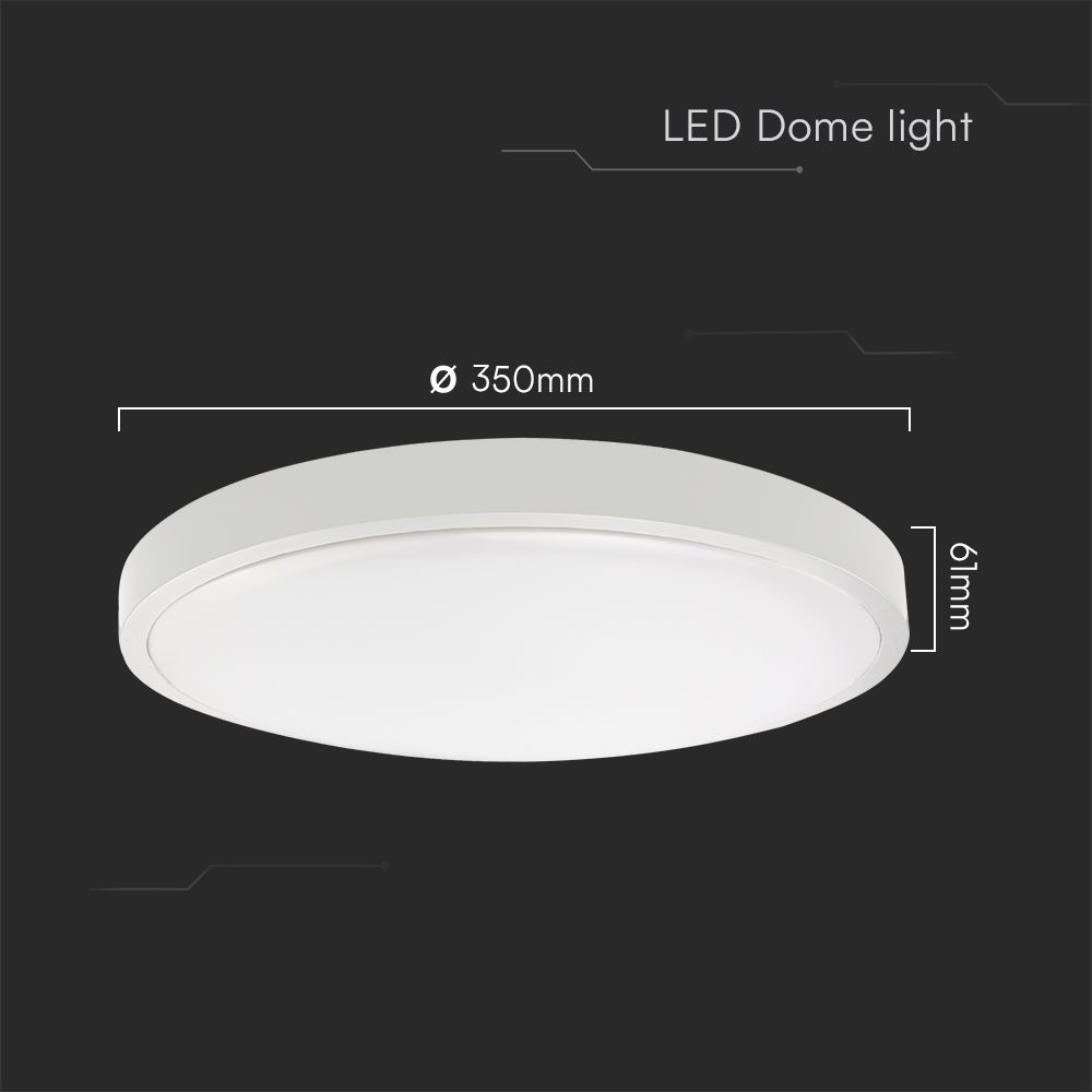 36W LED Dome Light SAMSUNG Chip 6500K Round White Frame IP44