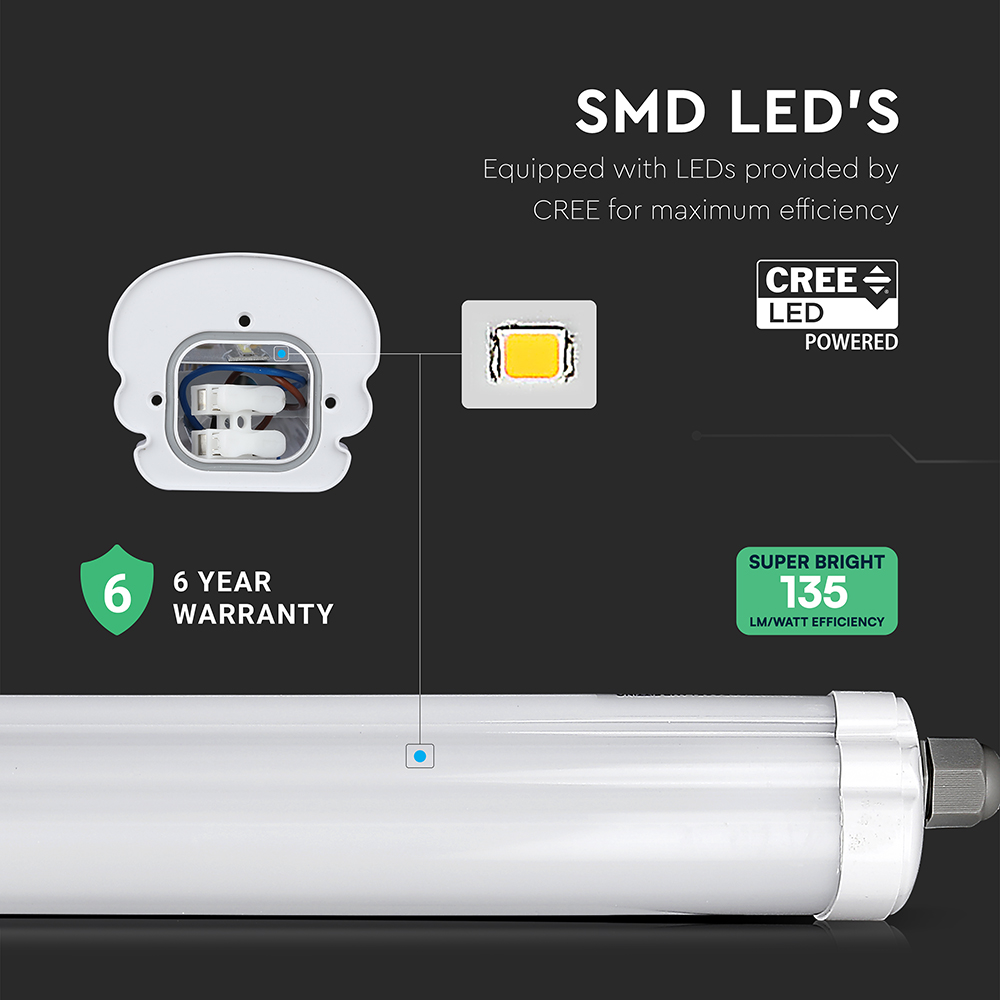 LED Waterpoof G Series - CREE CHIP 60CM 18W 3000K img 3