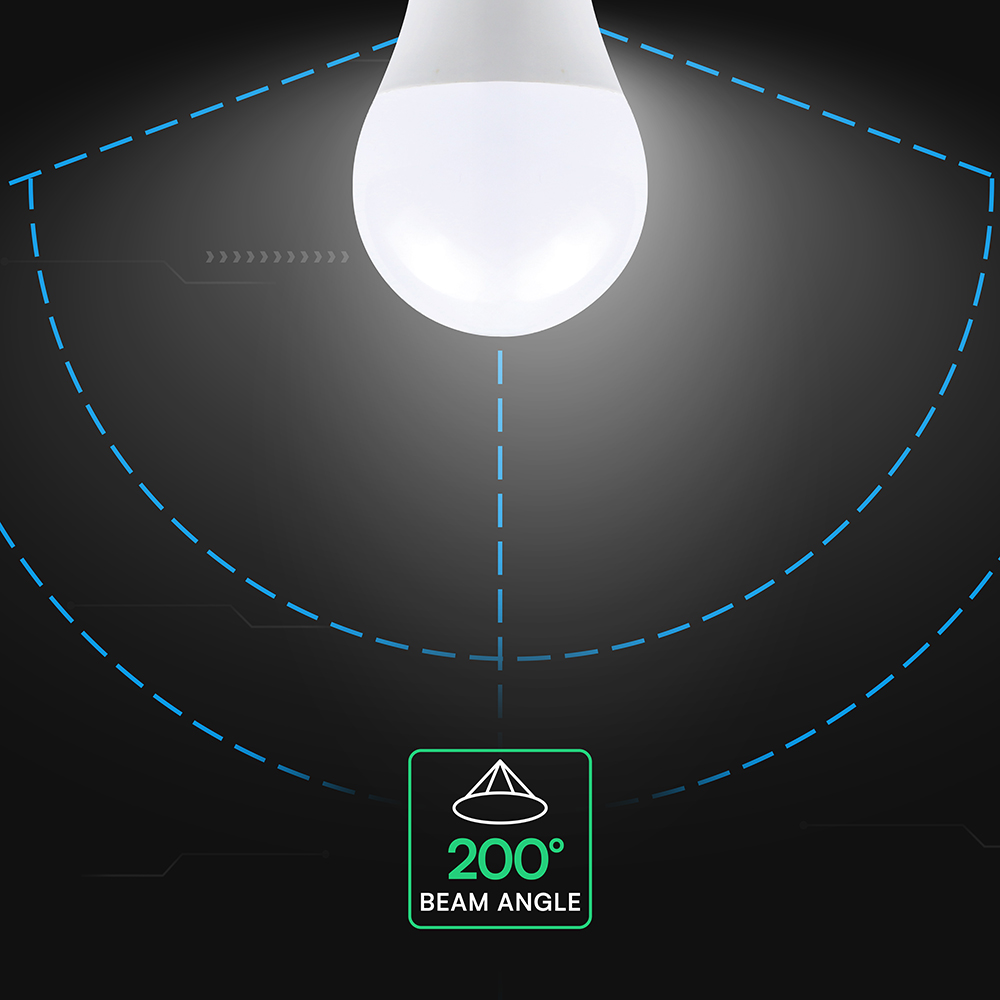 LED Bulb CREE CHIP - 17W E27 A60 Thermoplastic 6400K img 1