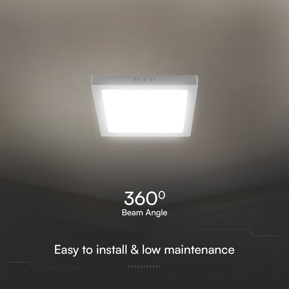 18W LED SAMSUNG CHIP Backlit Panel Surface Mounted Square 3000K img 1