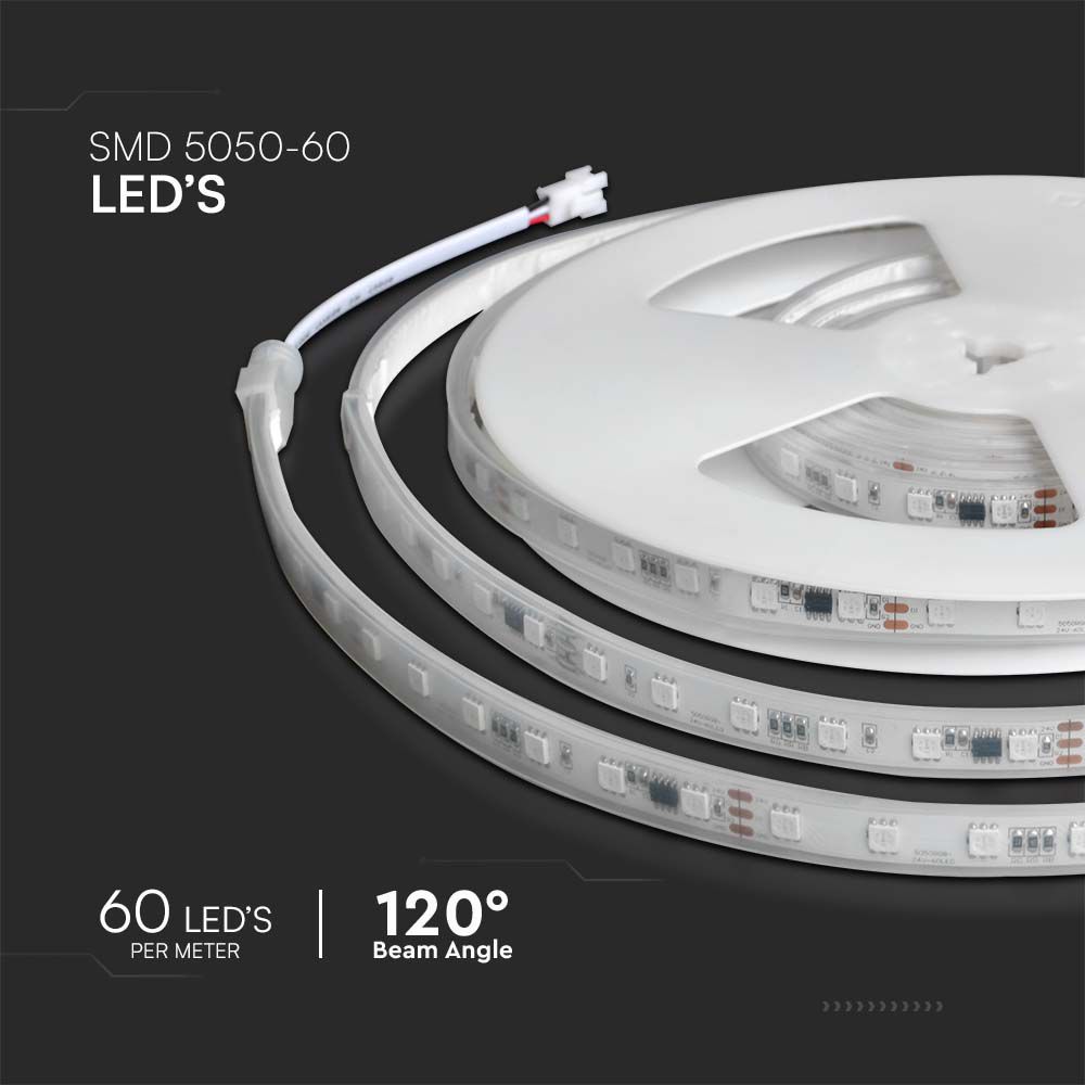 LED Magic Strip Set RGB 24V RGB IP65