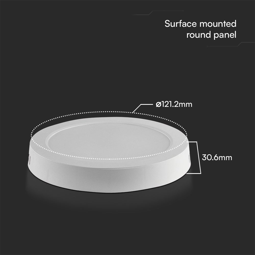 6W LED SAMSUNG CHIP Backlit Panel Surface Mounted Round 6400K