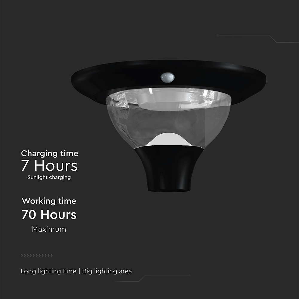 15W LED Solar Garden Light Master Power 12000mAh 3.2V CCT 3IN1 Black Body