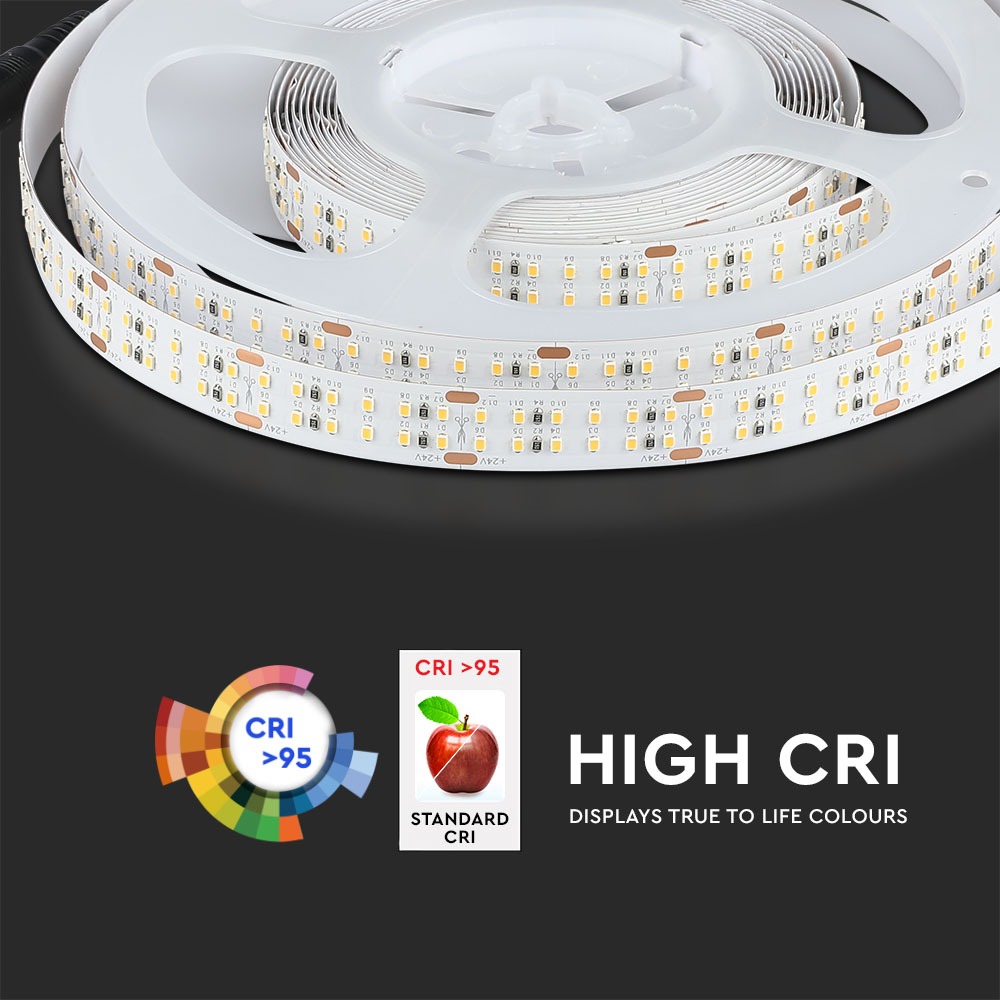 LED Striscia SMD2216 360 LEDs IP20 6000K img 6