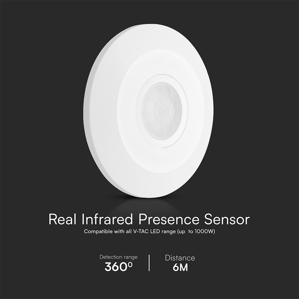 REAL PIR Presence Sensor Surface Mount White Body
