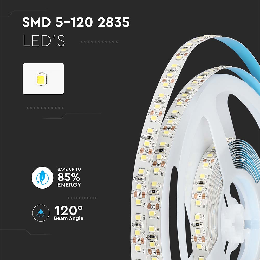 LED Strip SAMSUNG 2835 120 Leds 12V IP20 4000K img 1