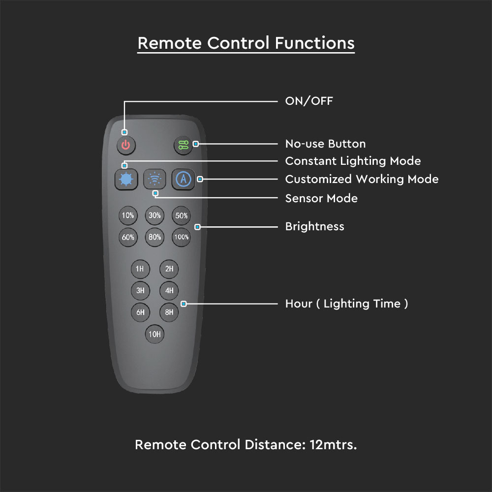 LED Solar Garden Light 20W Pir Sensor RF Control 4000K img 8