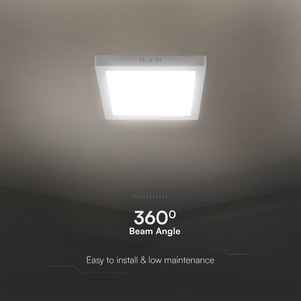 6W LED SAMSUNG CHIP Backlit Panel Surface Mounted Square 3000K img 1