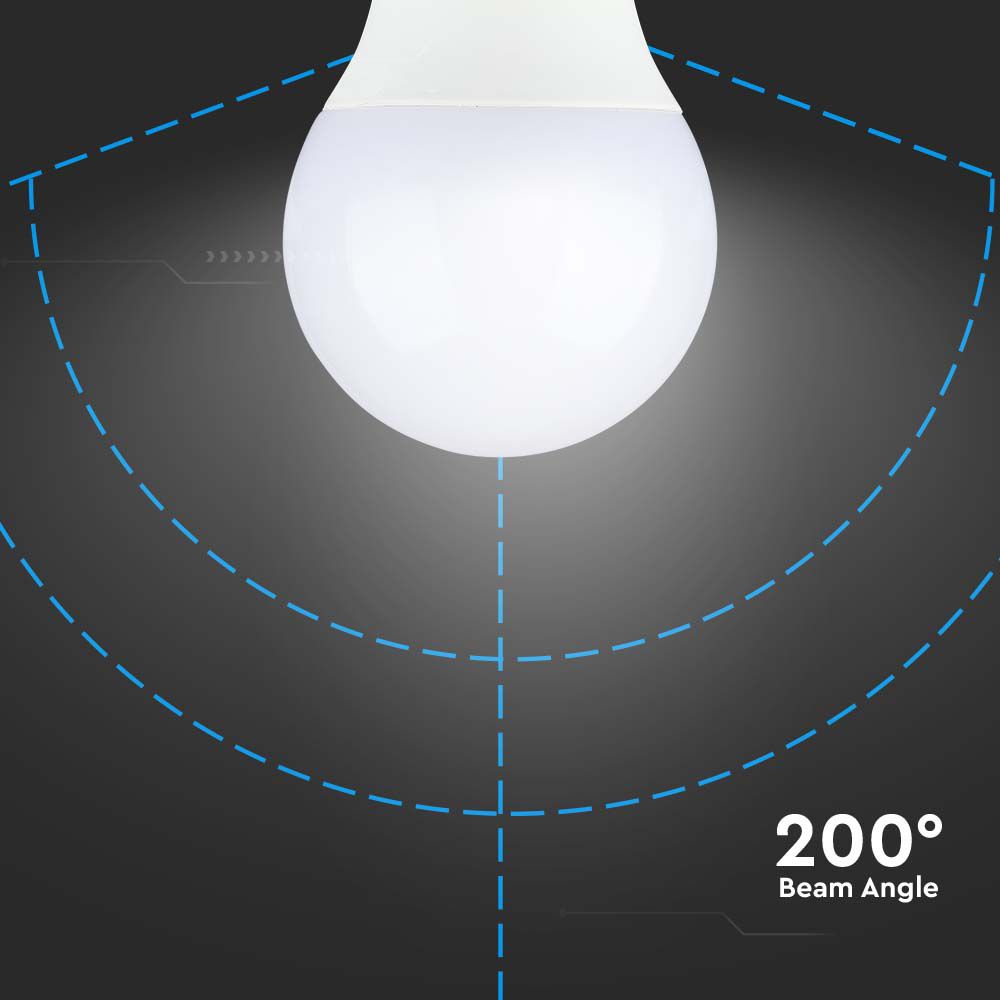 LED Bulb - SAMSUNG CHIP 8.5W E14 3000K img 1