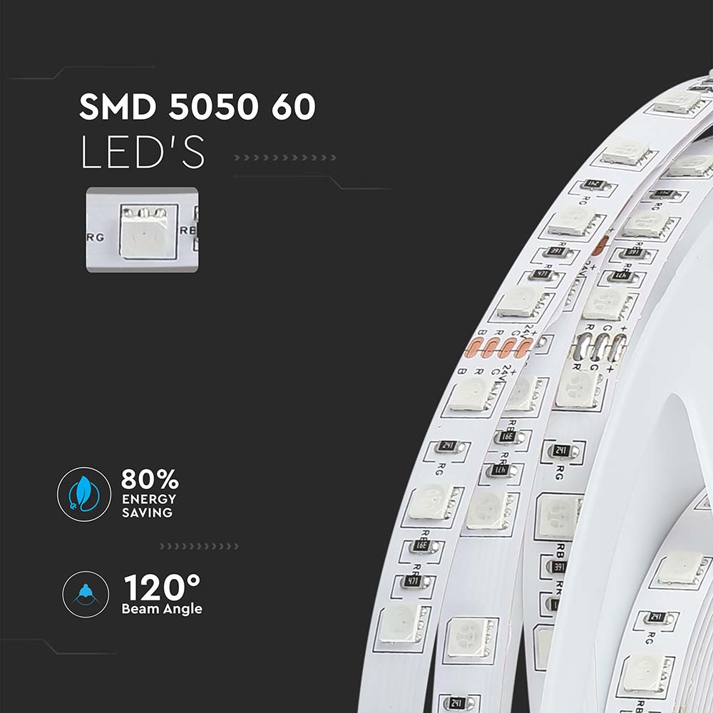 LED Strip SMD5050 - 60 LEDs 24V RGB IP20 10M