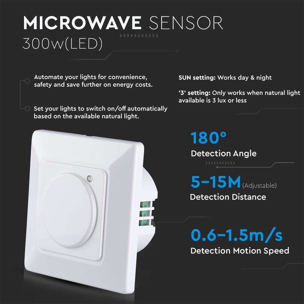 Microwave Sensore