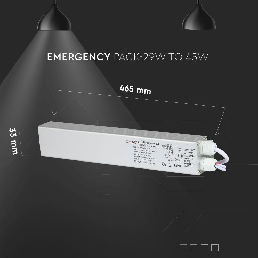 LED Emergenza Pack