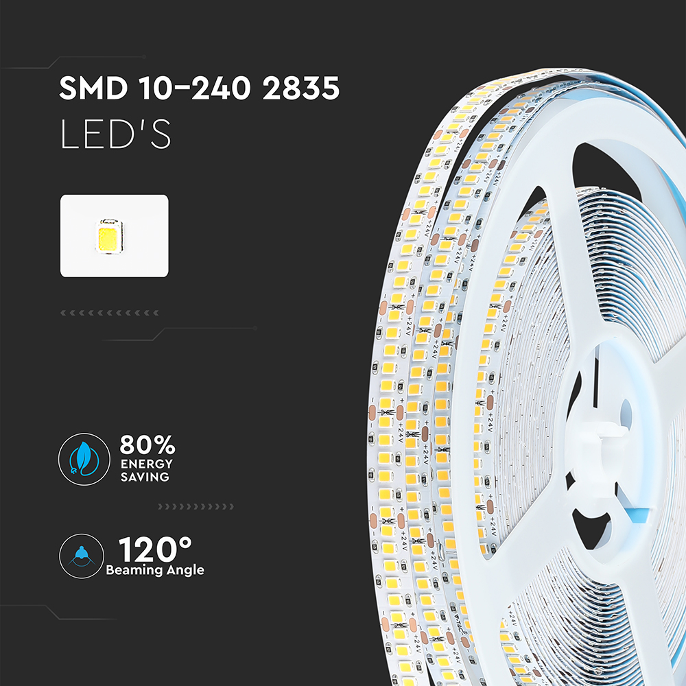 LED Striscia SAMSUNG 2835 240 LEDs 24V IP20 6000K