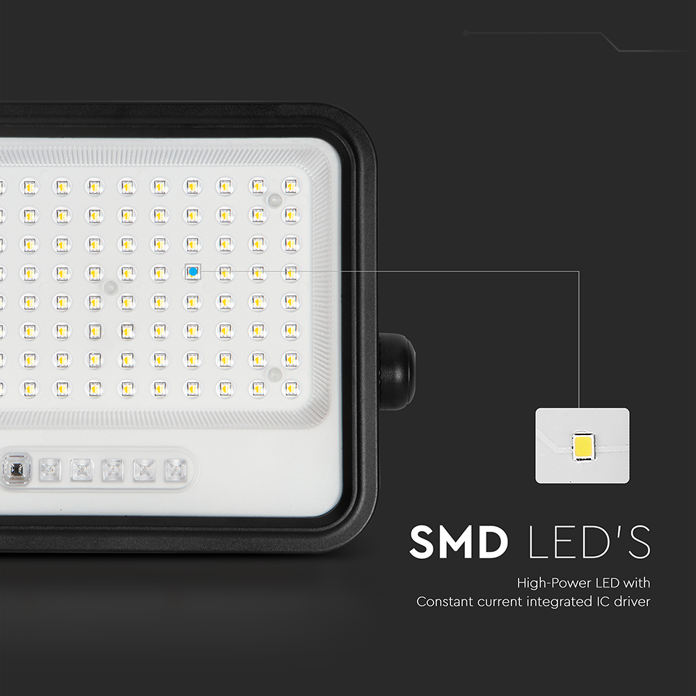 200W LED Solar Floodlight 2000K-8000K Black Body Battery Indicator