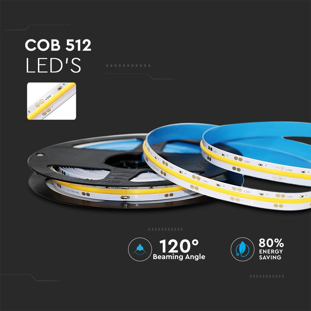 LED COB Strip Light 12w/Metro IP20 24V 5M
