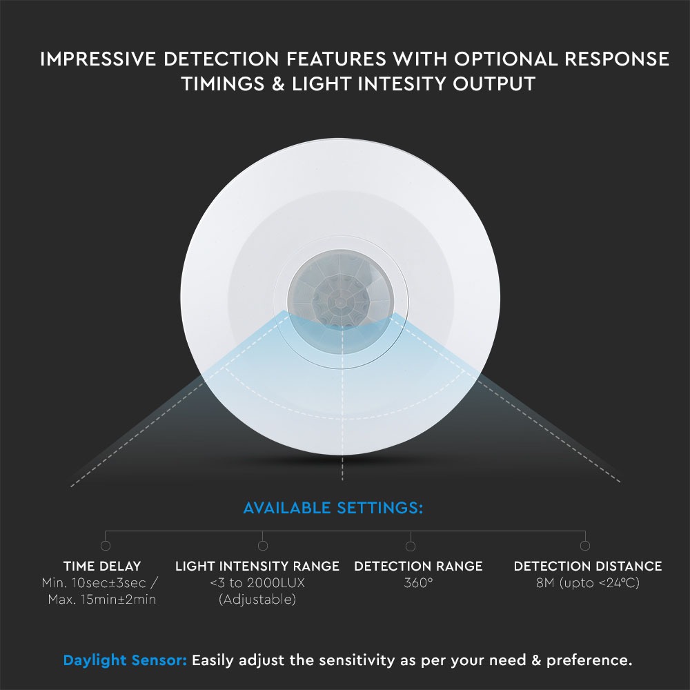 Sensore PIR a soffitto slim colore bianco img 2