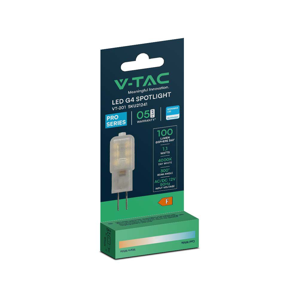 Faro SAMSUNG CHIP - G4 1.1W Plastic 6400K