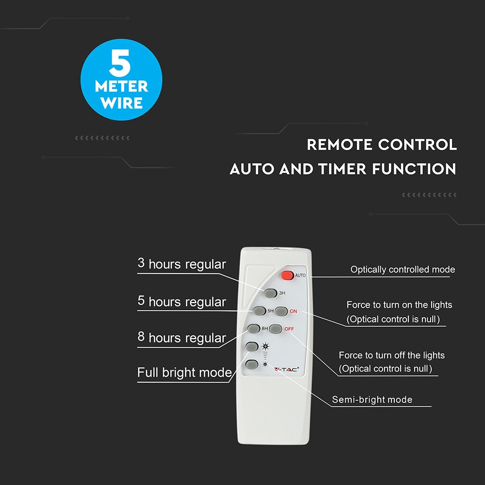 12W Pannello Solare con LED Proiettore 6000K