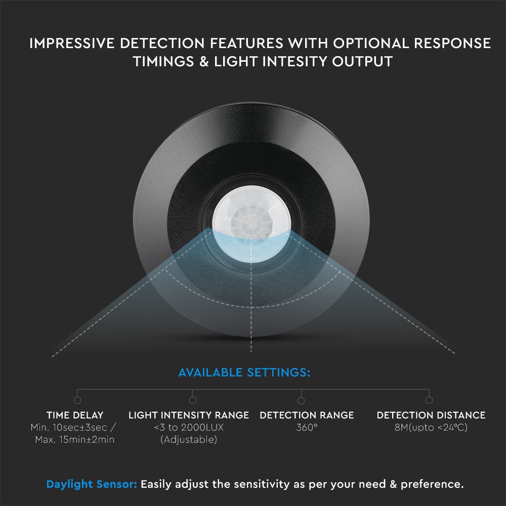 Sensore PIR a soffitto slim colore nero img 2