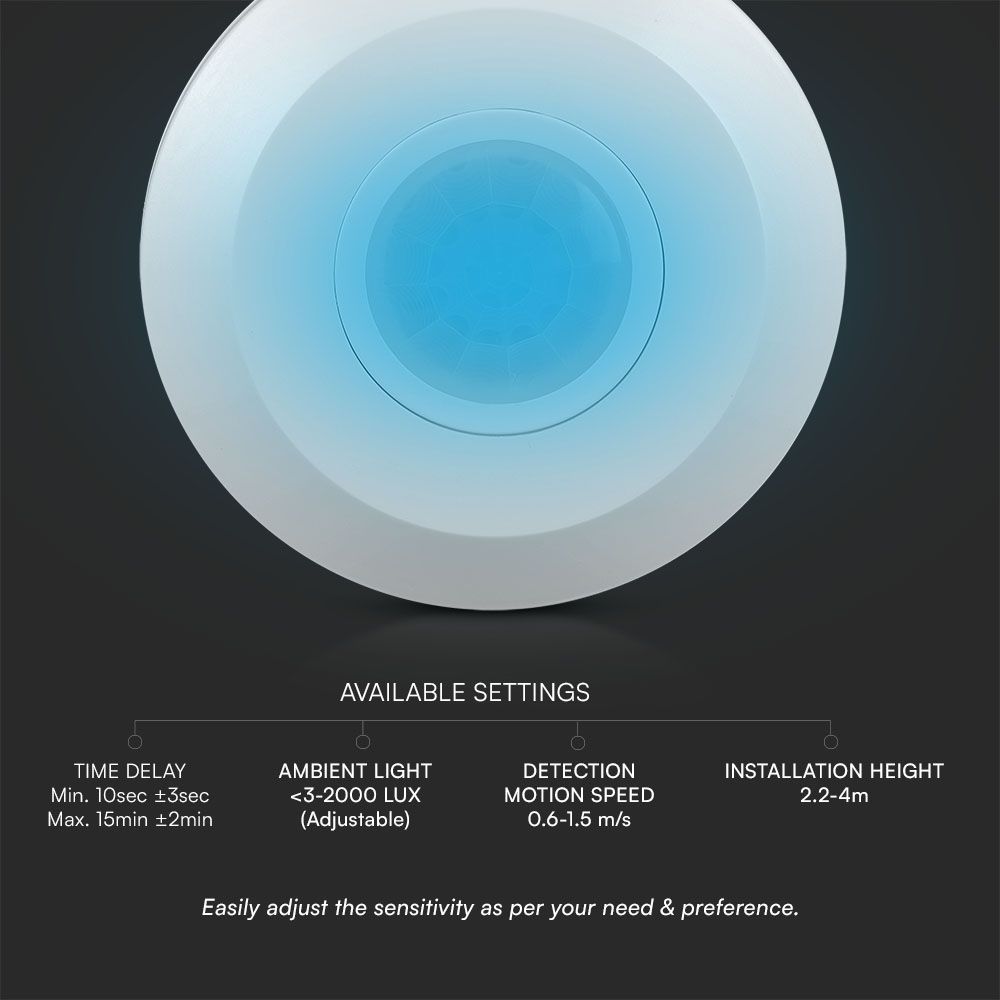 PIR Sensor Two 360º Detection Rate White body img 1