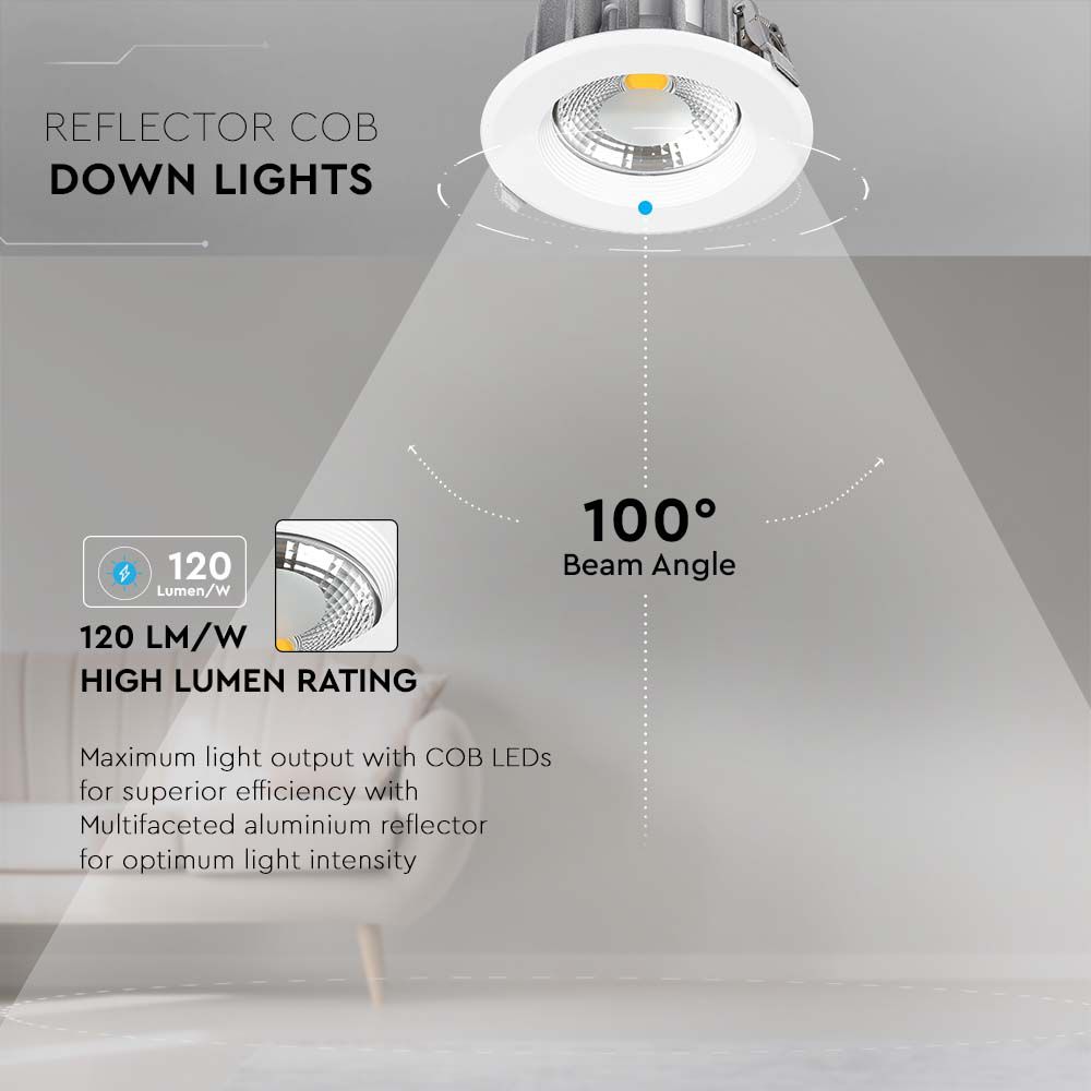 40W LED COB DownReflectorA++Round 4500K img 1