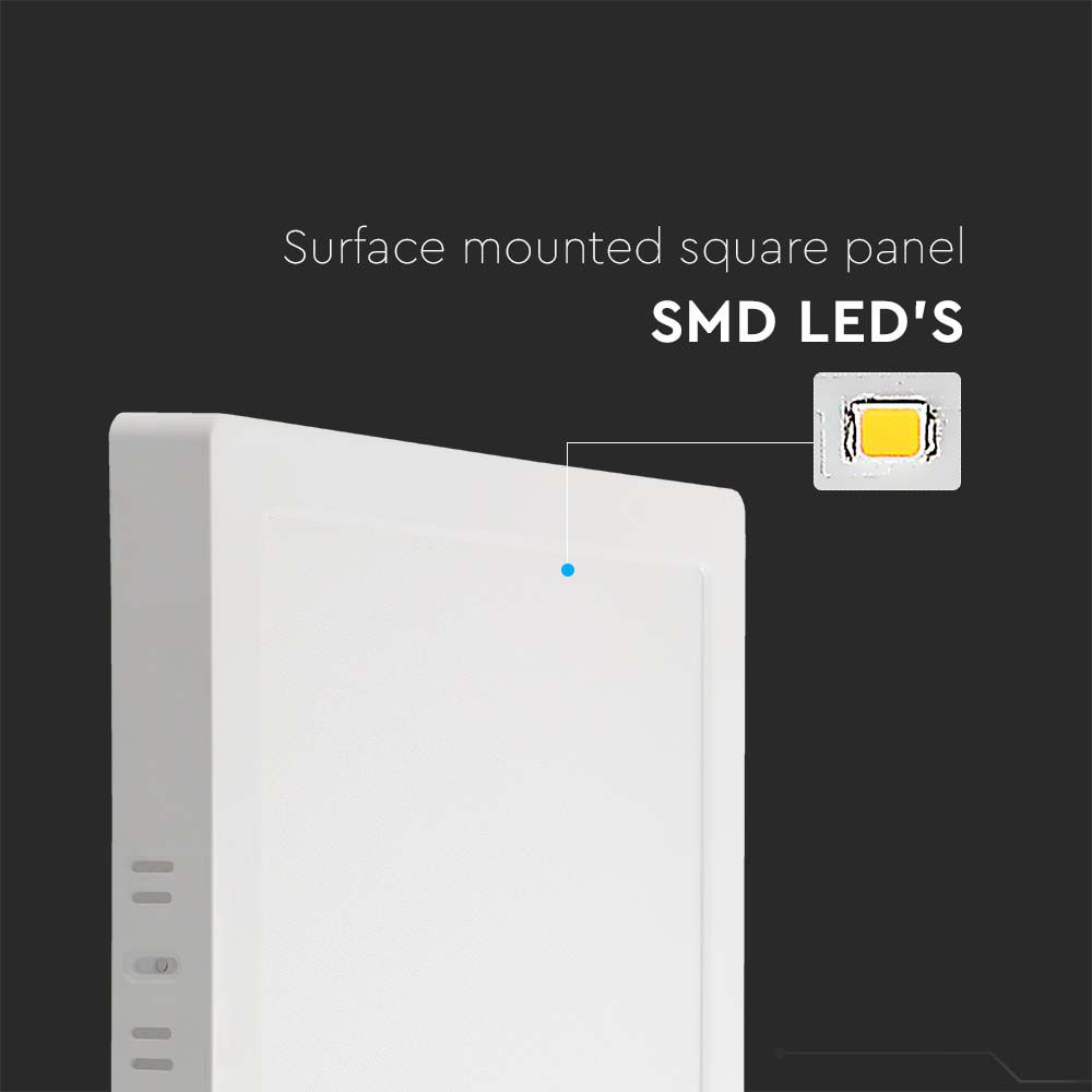12W LED Backlit Surface Mounted Panel Square 6400K