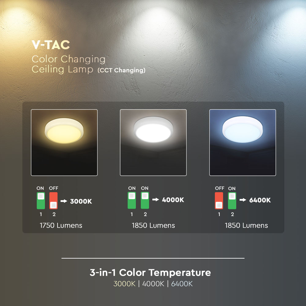 LED Plafoniera SAMSUNG Chip 24W IP65 Sensor IK08 Emergency Battery 3 in 1 White img 1