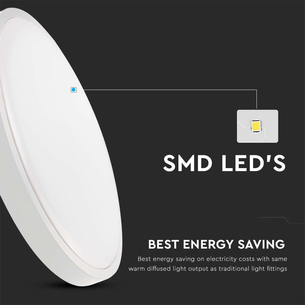 24W Dome Round Microwave Sensor White Frame 3000K IP44 img 1
