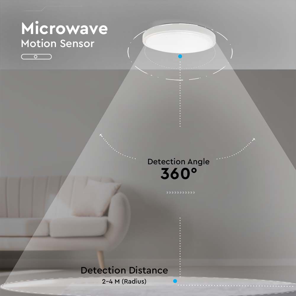 24W Dome Round Microwave Sensor White Frame 3000K IP44 img 2