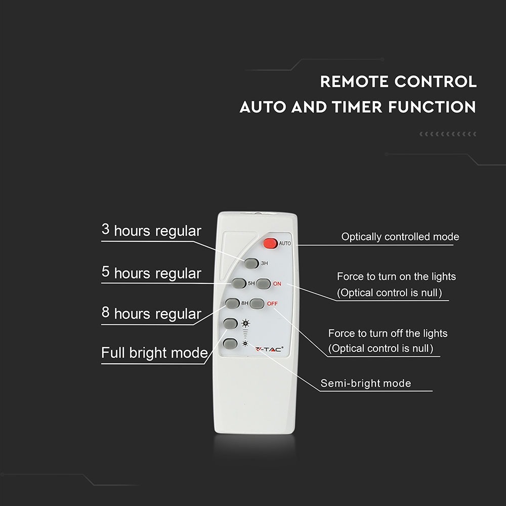 Faro LED con Telecomando e Pannello Solare 20W 6000K img 3