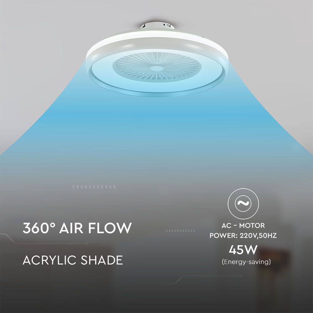 Ventilatore LED da Soffitto a Scatola con Motore a Corrente Alternata da 45W e Telecomando 3in1 Colore Grigio