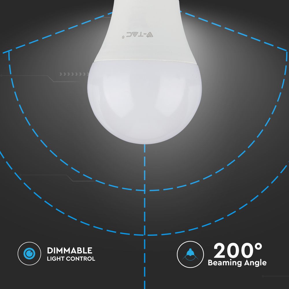 LED Bulb - SAMSUNG CHIP 12W E27 A60 Dimmable 6400K img 2