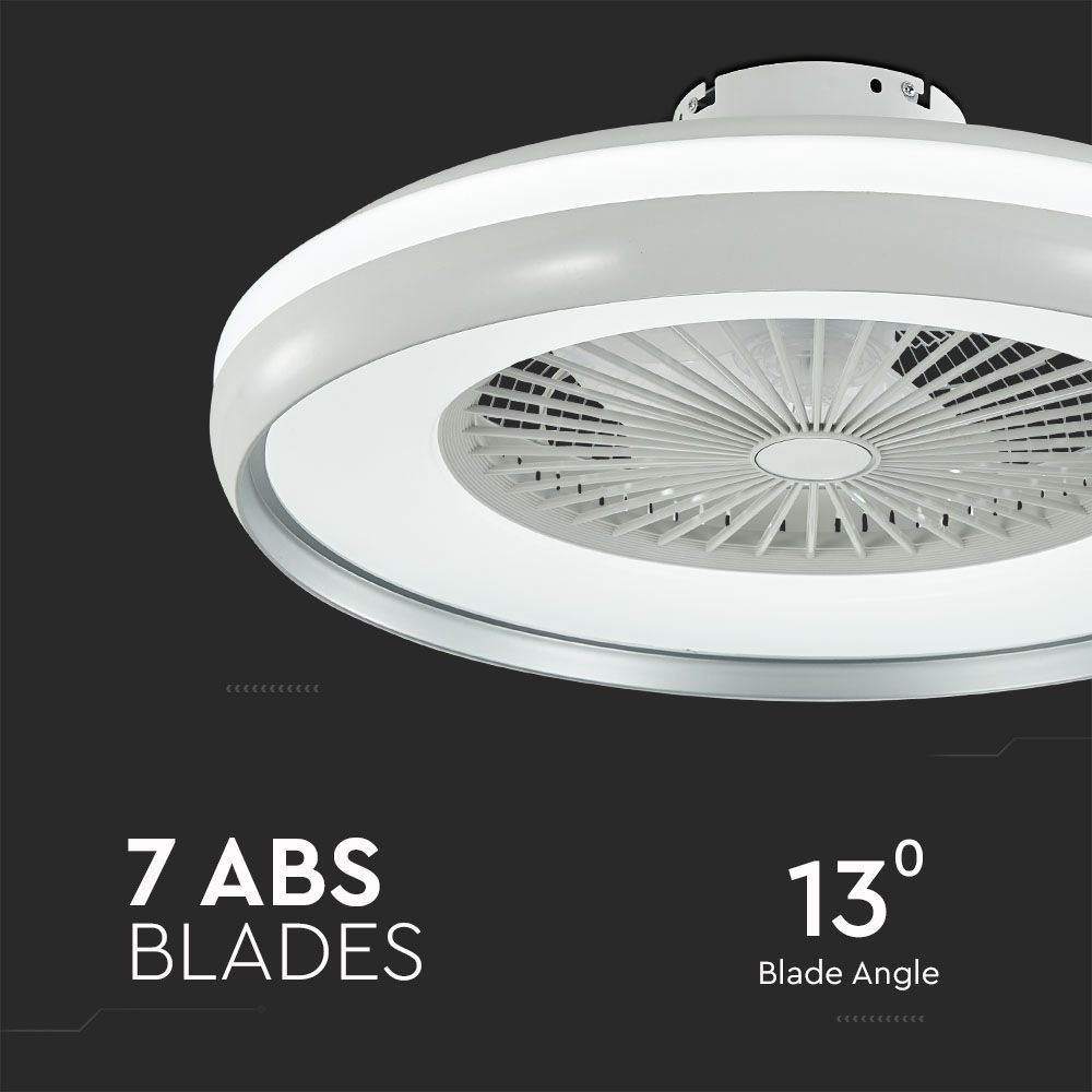 Ventilatore LED da Soffitto a Scatola con Motore a Corrente Alternata da 45W e Telecomando 3in1 Colore Grigio img 1