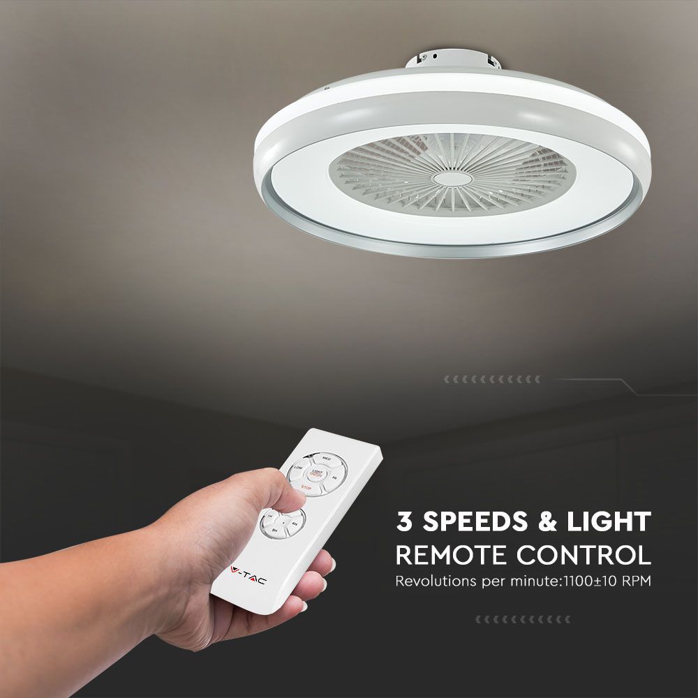 Ventilatore LED da Soffitto a Scatola con Motore a Corrente Alternata da 45W e Telecomando 3in1 Colore Grigio img 2